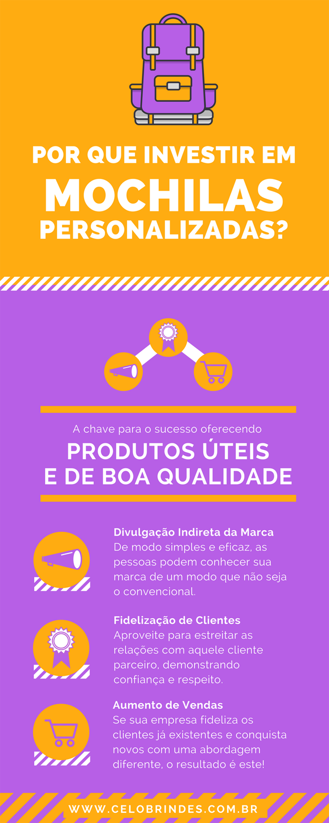 Foto Infográfico Por que investir em Mochilas Personalizadas Imagem Foto Infográfico Por que investir em Mochilas Personalizadas Imagem